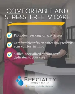 Private Infusion Suites or Home Care